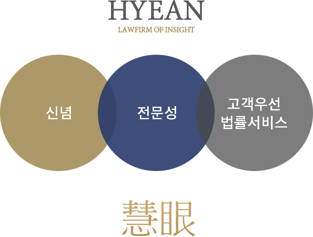 HYEAN Lawfirm of Insight